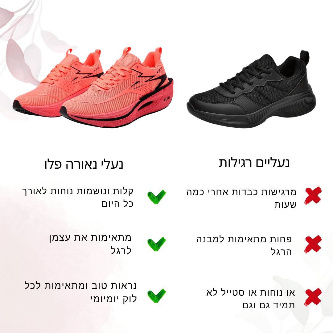 Naora Flow™ נעלי נשים נוחות ומיוחדות לכל עונה - נאורה סיסטר