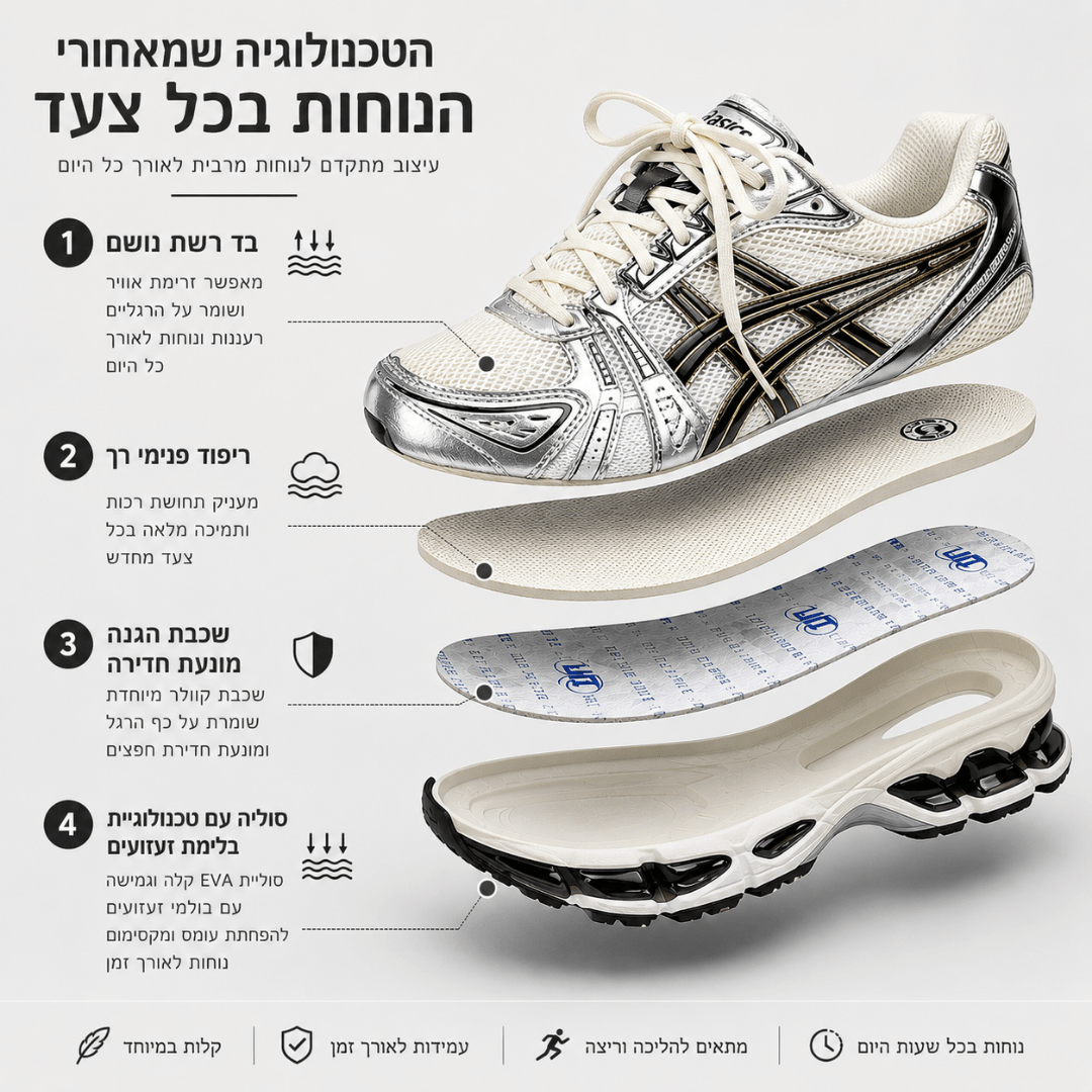 NEXUS 360 נעלי נוחות פרימיום - נאורה סיסטר
