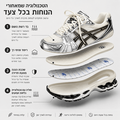 NEXUS 360 נעלי נוחות פרימיום - נאורה סיסטר