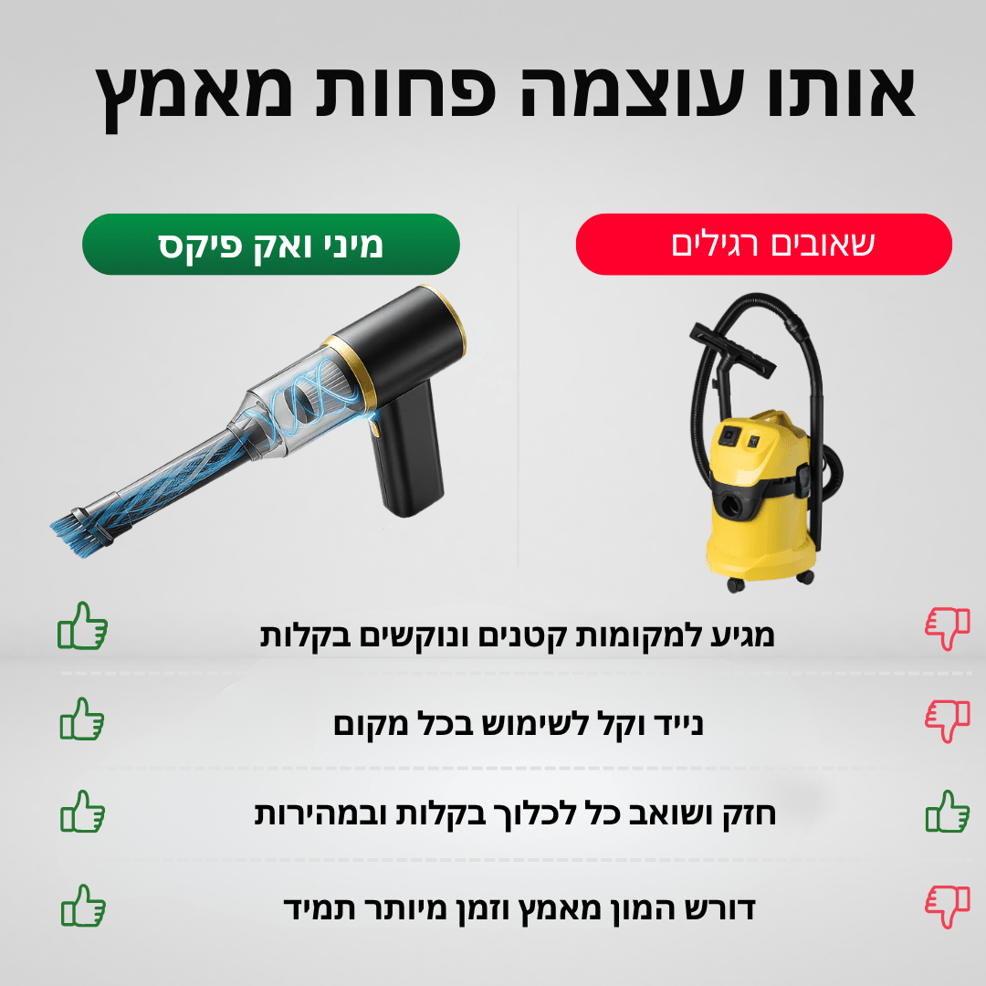 ואק פיקס™ שואב אבק קומפקטי לרכב ולבית - נאורה סיסטר