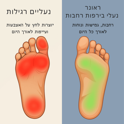 ראונר נעלי בירפוט לרגליים רחבות ובוניון - נאורה סיסטר