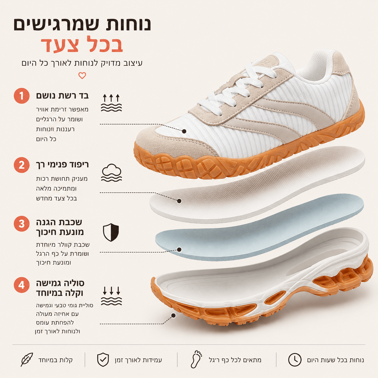 ראונר נעלי בירפוט לרגליים רחבות ובוניון - נאורה סיסטר